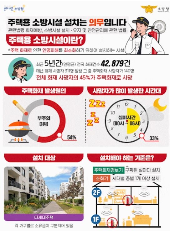 [ũ�⺯ȯ](0924)����ҹ漭, ���ÿ� �ҹ�ü� ��ġ�� ���ǹ����Դϴ�.jpg