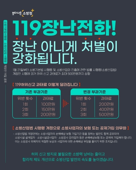 ũ�⺯ȯ_2. 16. ���ҹ漭, 119���� �Ű���ȭ �����·� �ִ� 500������.jpg