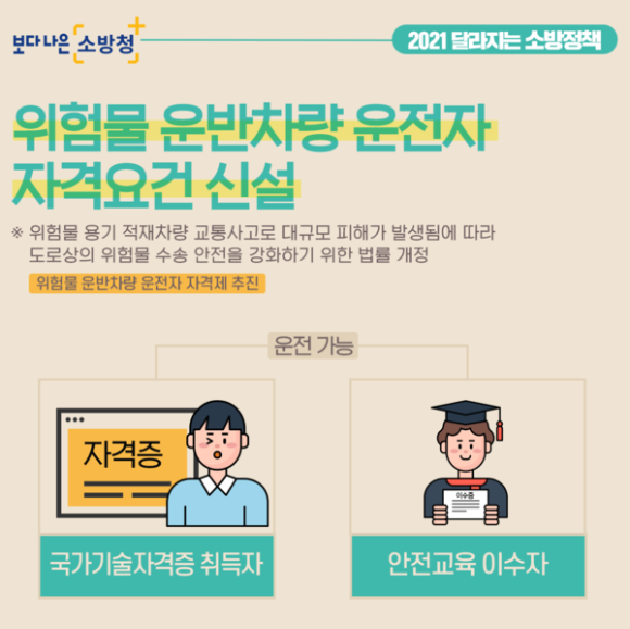 ũ�⺯ȯ_2. 19.���ҹ漭, �޶����� �����蹰������������ Ȯ���ϼ���.png