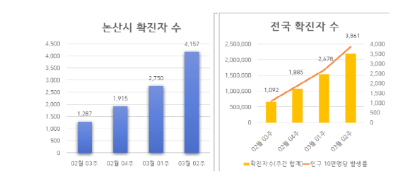 [ũ�⺯ȯ]Ȯ���� �� �׷���.png