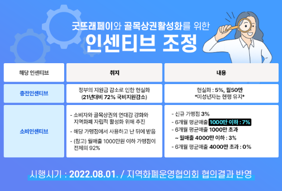 ũ�⺯ȯ_1. �¶߷����� ȫ�� ���.png