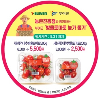 [ũ�⺯ȯ]1. �ο� ����丶�� �ǸŻ�ǰ ������ƼĿ.jpg