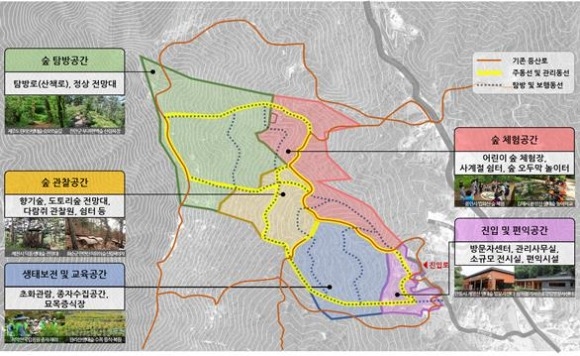 1.������ ���½� �⺻����.jpg