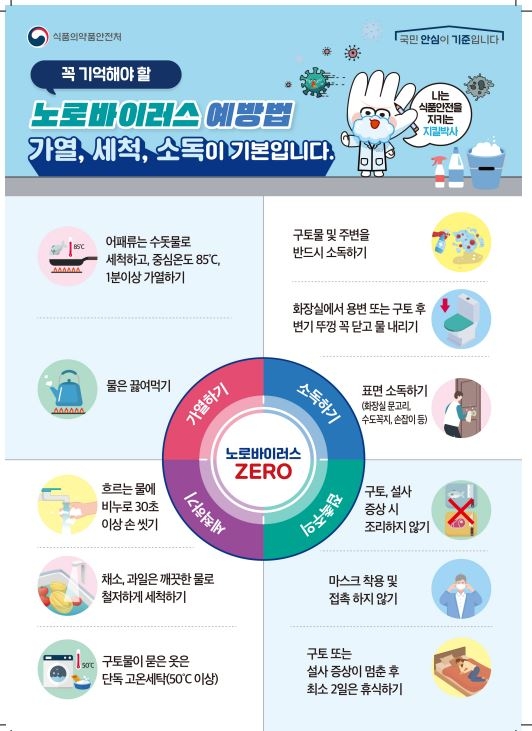 [ũ�⺯ȯ]3. ��ι��̷��� ���� ȫ��������.JPG