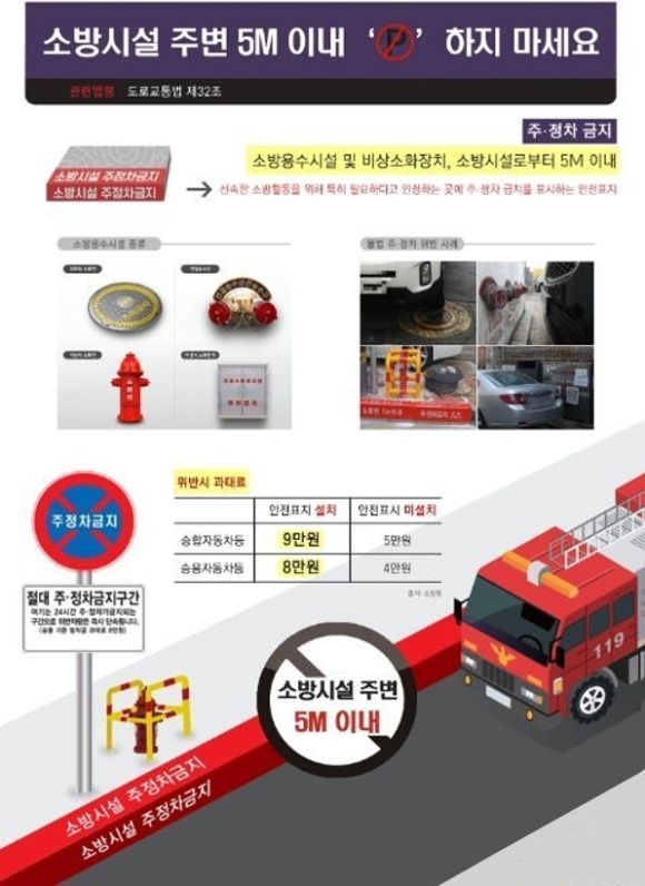 [ũ�⺯ȯ]��ȭ�� �ݰ� 5m �̳� �֤����� ����.jpg