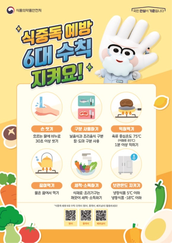 [ũ�⺯ȯ]2. ���ߵ� ���� 6�� ��Ģ.jpg