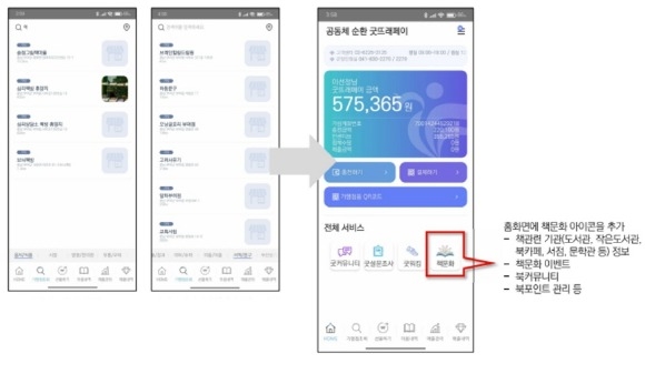 [ũ�⺯ȯ]-�ٽ�4.�¶߷����̾� �� å��ȭ ����.jpg