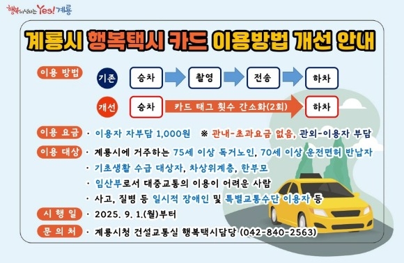 [ũ�⺯ȯ]���� �ູ�ý� ī�� �̿��� ���� �ȳ� (1).jpg