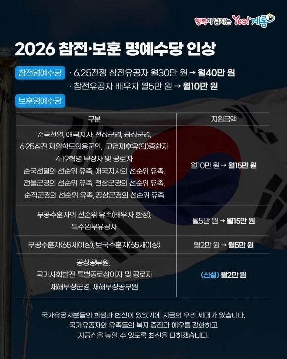 [����3]2026�� ���� ���������� �������� �λ� ȫ�� ������.jpg